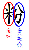 kanji